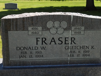 The Fraser's Grave