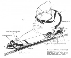 Salomon hotsell ski brakes